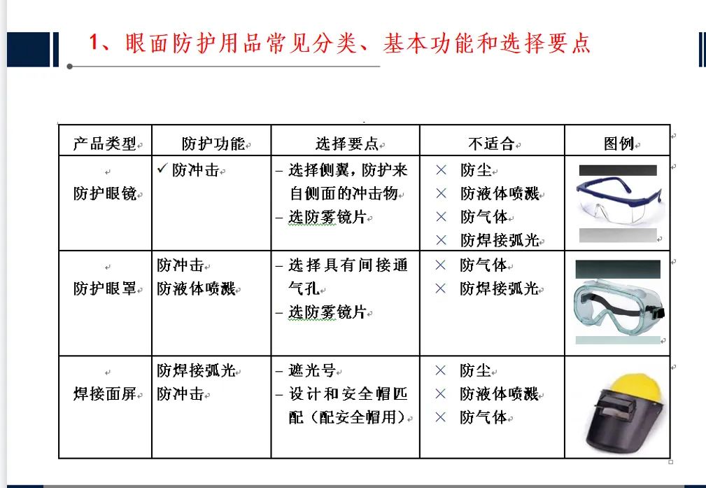 亿博江南泵阀与新隆机械联合开展劳动防护用品知识培训(图2)