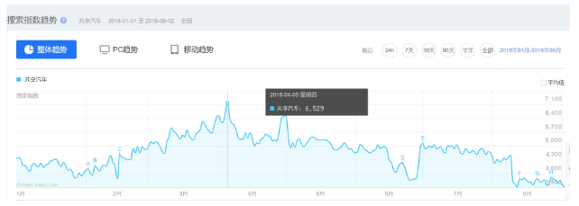 亿博安全带什么是安全带？安全带的最新报道(图5)