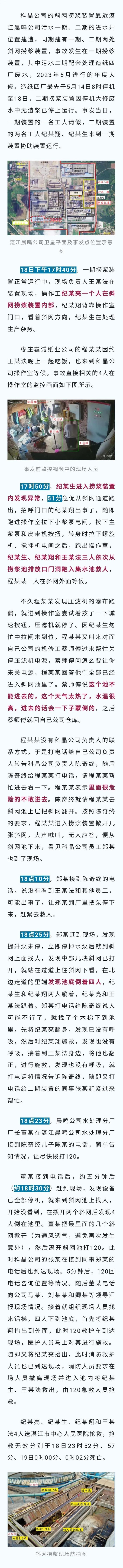 亿博(yibo)体育官网入口app6换主要负责人！致4死事故调查报告披露盲目施救(图1)