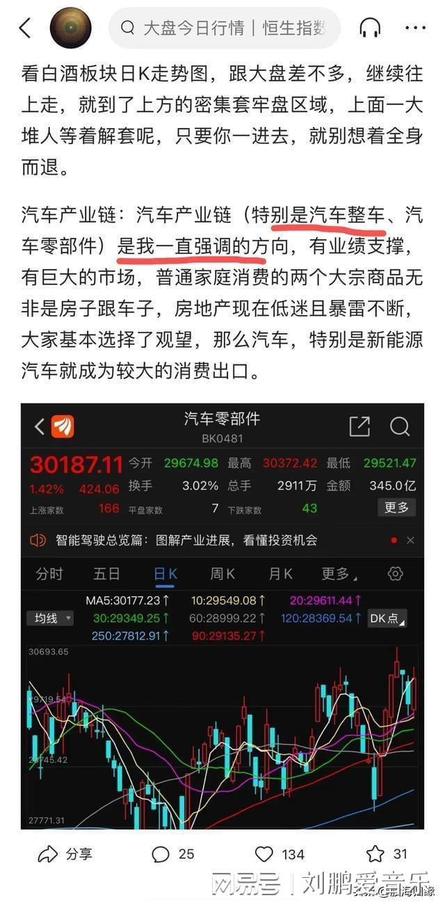 亿博(yibo)体育官网入口app112收评系好安全带A股变盘才刚刚开始(图2)