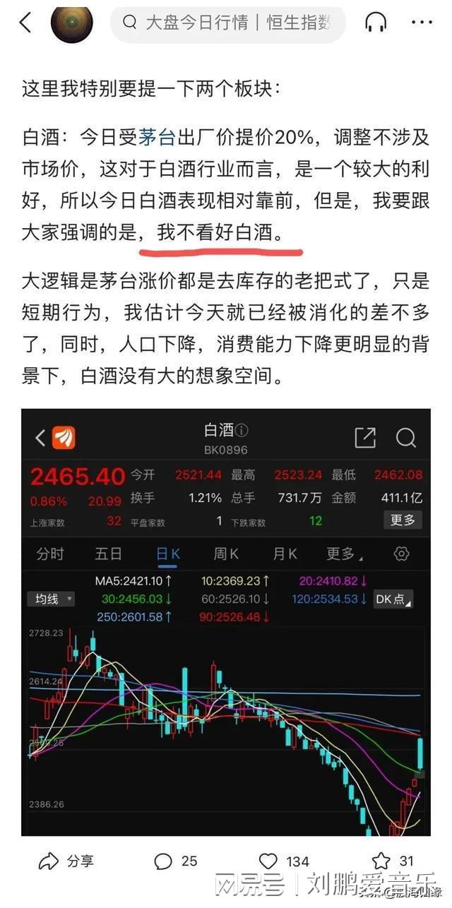 亿博(yibo)体育官网入口app112收评系好安全带A股变盘才刚刚开始(图3)