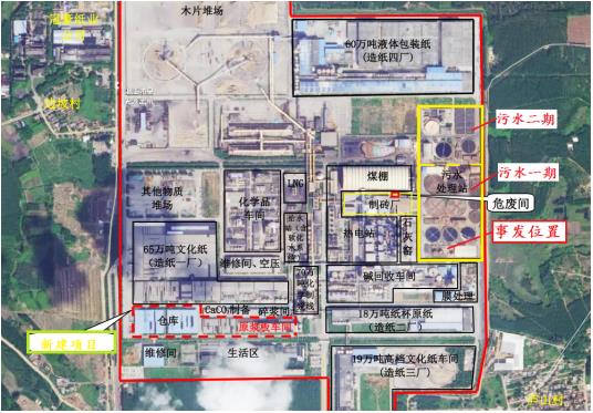 亿博湛江麻章晨鸣浆纸有限公司“5·18”较大中毒和窒息事故调查报告(图2)