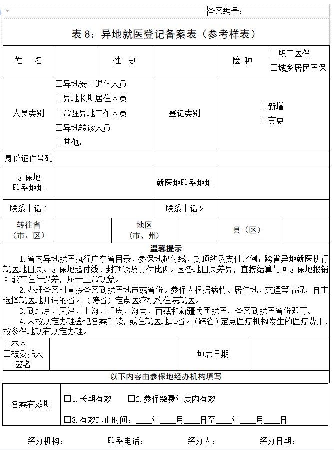 亿博(yibo)体育官网入口app广东省异地就医备案登记表（可下载）(图1)