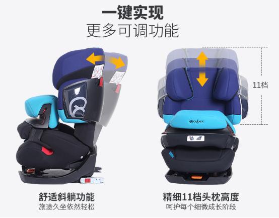 亿博安全座椅选CYBEX PALLAS 2 FIX 与Britax超级百变王的注(图7)