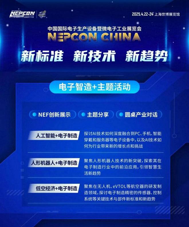 亿博参观预登记通道开启！探索电子制造新边界NEPCON China 电子展202(图5)