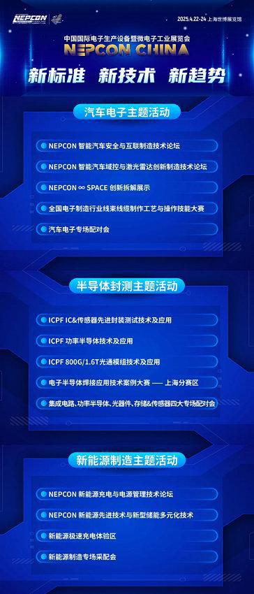 亿博参观预登记通道开启！探索电子制造新边界NEPCON China 电子展202(图2)