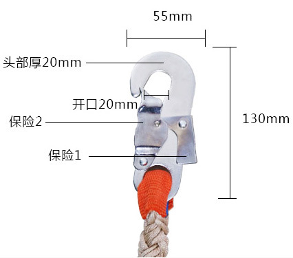 亿博五点式安全带有关零配件及概述(图5)