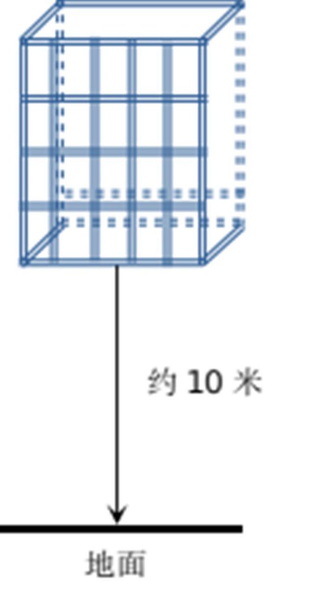 亿博北京丰台公布一起事故调查报告：工人在房屋装修拆除窗户时坠亡(图2)