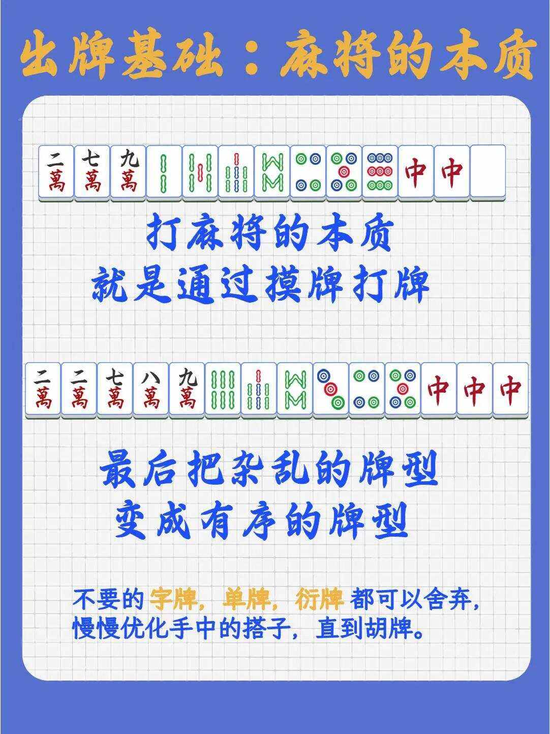 麻将怎么玩(麻将怎么玩游戏规则)